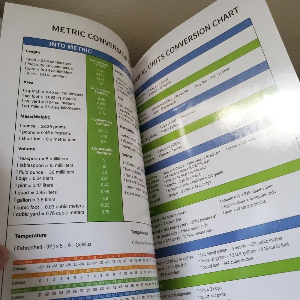 2025-2026 Academic Planner Spiral Bound Weekly Monthly with Stickers & Ruler